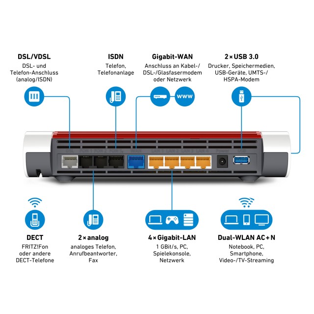 AVM FritzBox 7590 1 (4)