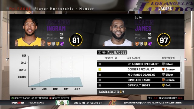 nba2k19_myleague_mentorships