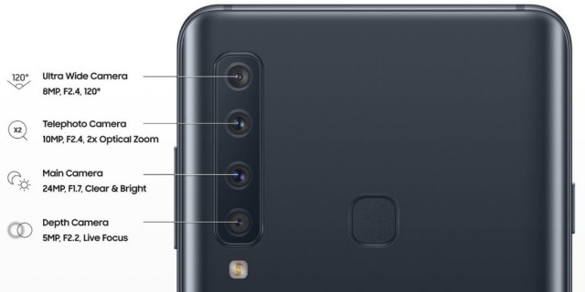 Galaxy-A9-Cameras