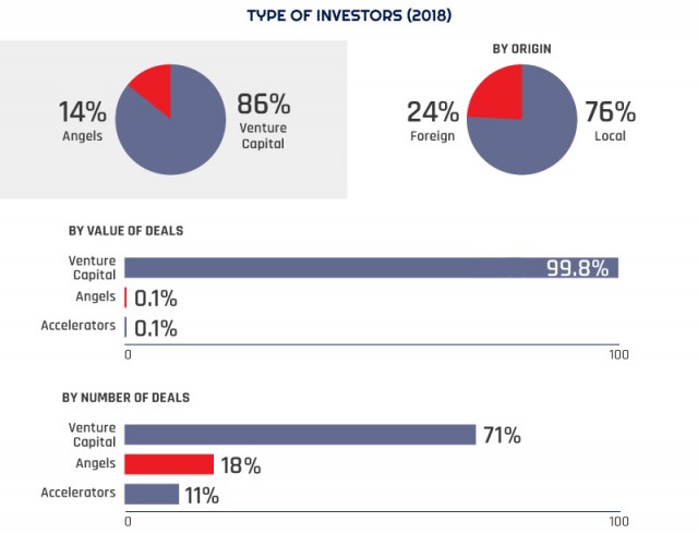 Type-of-investors-copy