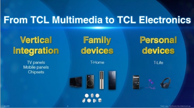 tcl ifa gpc 2019 (7)