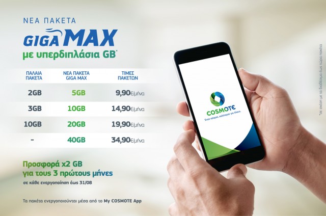 COSMOTE_GIGA MAX_infographic