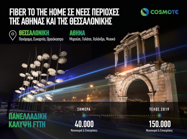 COSMOTE_FTTH_Athens_Thessaloniki_GR