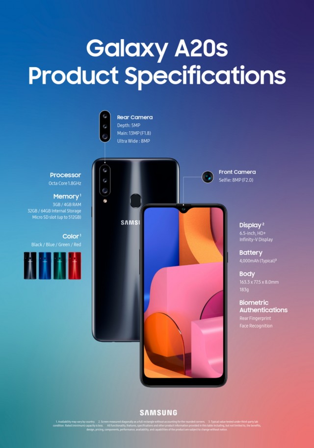 Galaxy-A20s-Product-Specifications_main