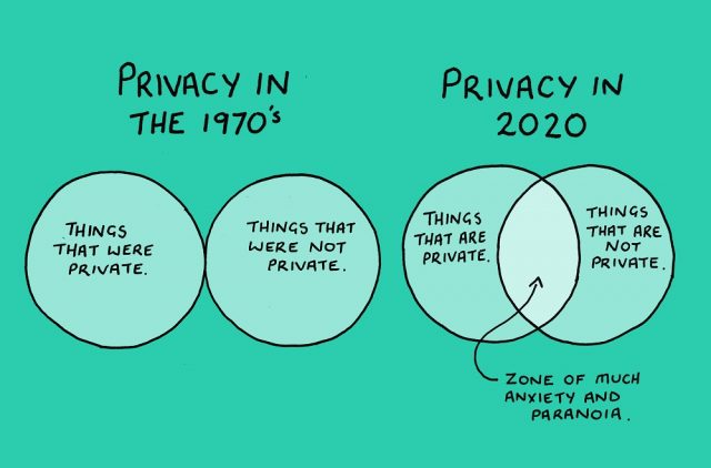 Kaspersky_Privacy-640x422.jpg