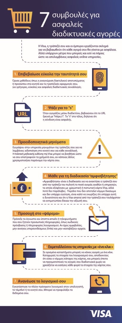 Visa-7-tips-Infographic_.jpg