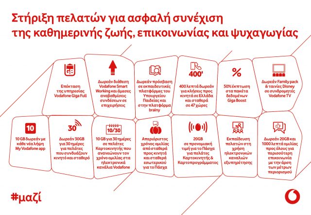vf_data-infographic_03D-02-640x442.jpg