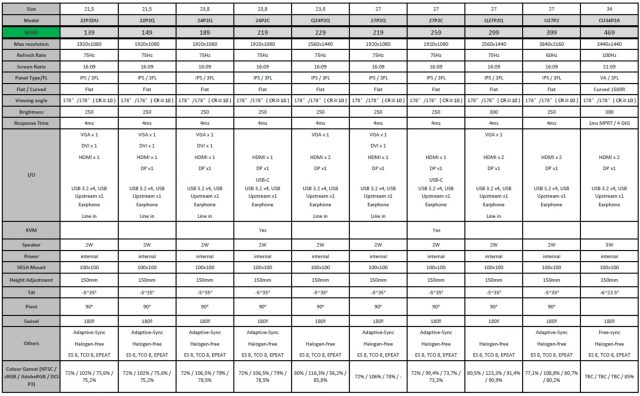 Pinakas-AOC-P2-Series-640x396.jpg