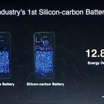 Silicon-carbon-battery